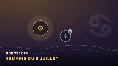 Roue zodiacale dorée avec les positions des planètes de la semaine du 6 juillet 2026 sur fond nocturne