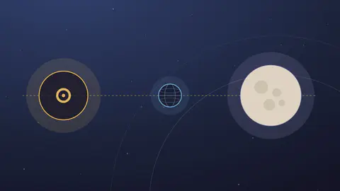 Le Soleil, la Terre et la pleine lune alignés sur un axe doré sur fond nocturne