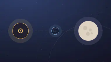 Le Soleil, la Terre et la pleine lune alignés sur un axe doré sur fond nocturne