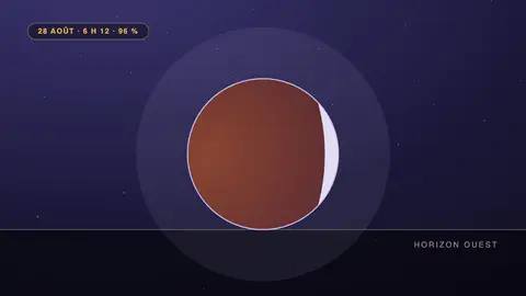 Grande Lune éclipsée cuivrée au-dessus d'une ligne d'horizon ouest, date du 28 août à 6h12