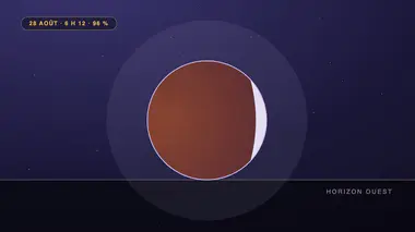 Grande Lune éclipsée cuivrée au-dessus d'une ligne d'horizon ouest, date du 28 août à 6h12
