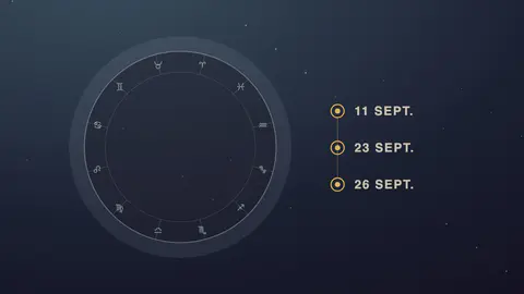 Roue zodiacale et trois dates de septembre cochées à droite