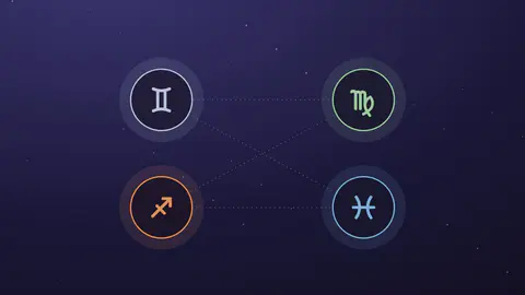 Les quatre glyphes mutables reliés en carré, un par élément
