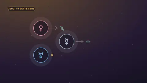 Vénus vers le Scorpion, Mercure vers la Balance, Uranus rétrograde