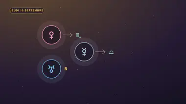 Vénus vers le Scorpion, Mercure vers la Balance, Uranus rétrograde