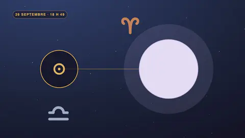 Pleine lune claire sous le glyphe du Bélier, Soleil en Balance en face