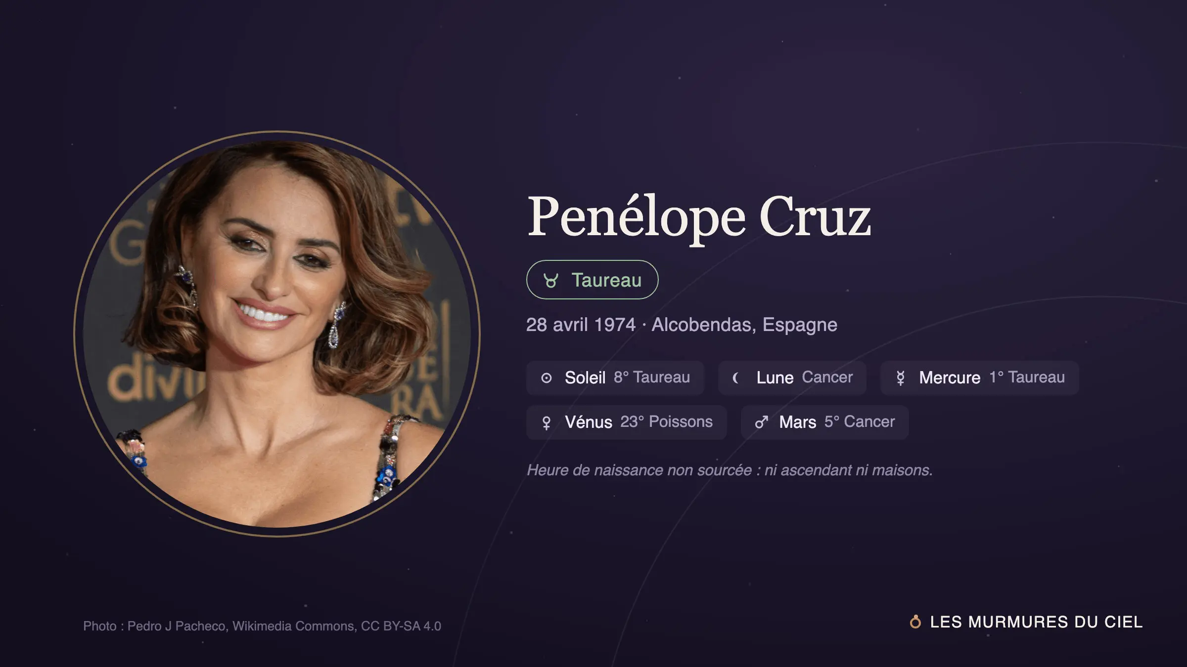 Fiche de Penélope Cruz : portrait, signe solaire et positions natales