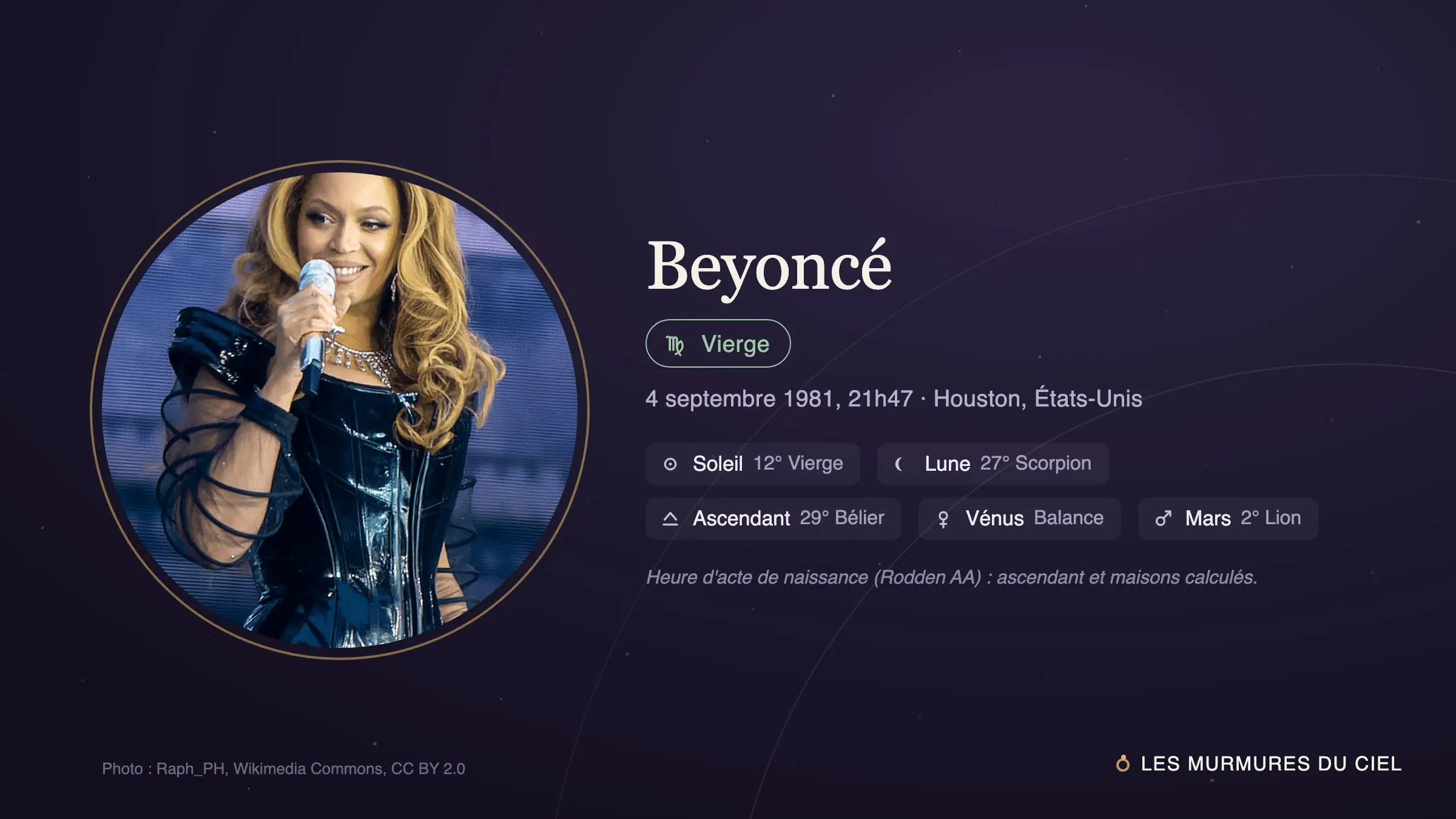 Fiche de Beyoncé : portrait, signe solaire, ascendant et positions natales
