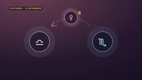 Le glyphe de Vénus marqué du signe de la rétrogradation, sur un arc pointillé qui recule du Scorpion vers la Balance