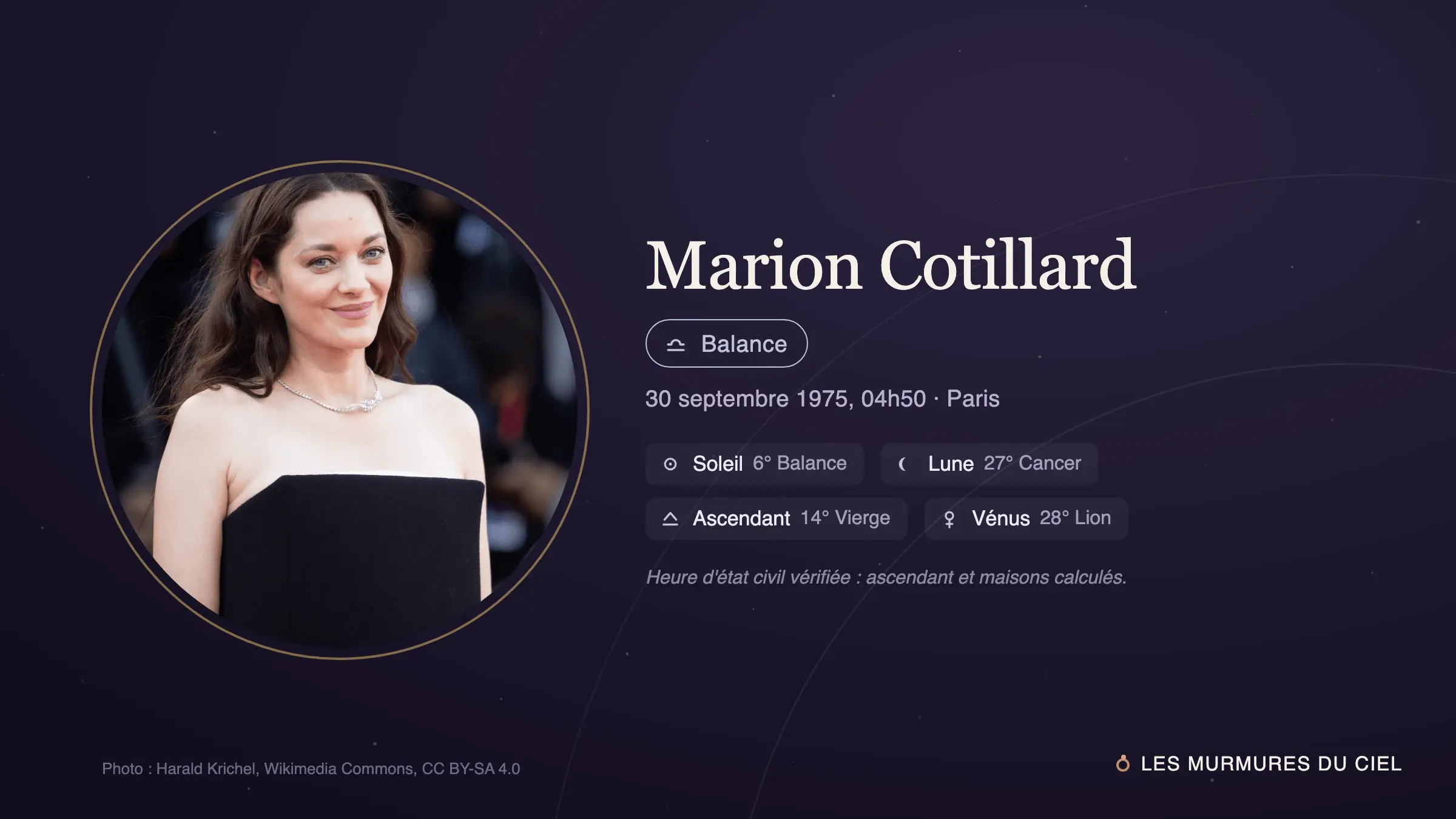 Fiche astrale de Marion Cotillard avec son portrait et ses positions natales