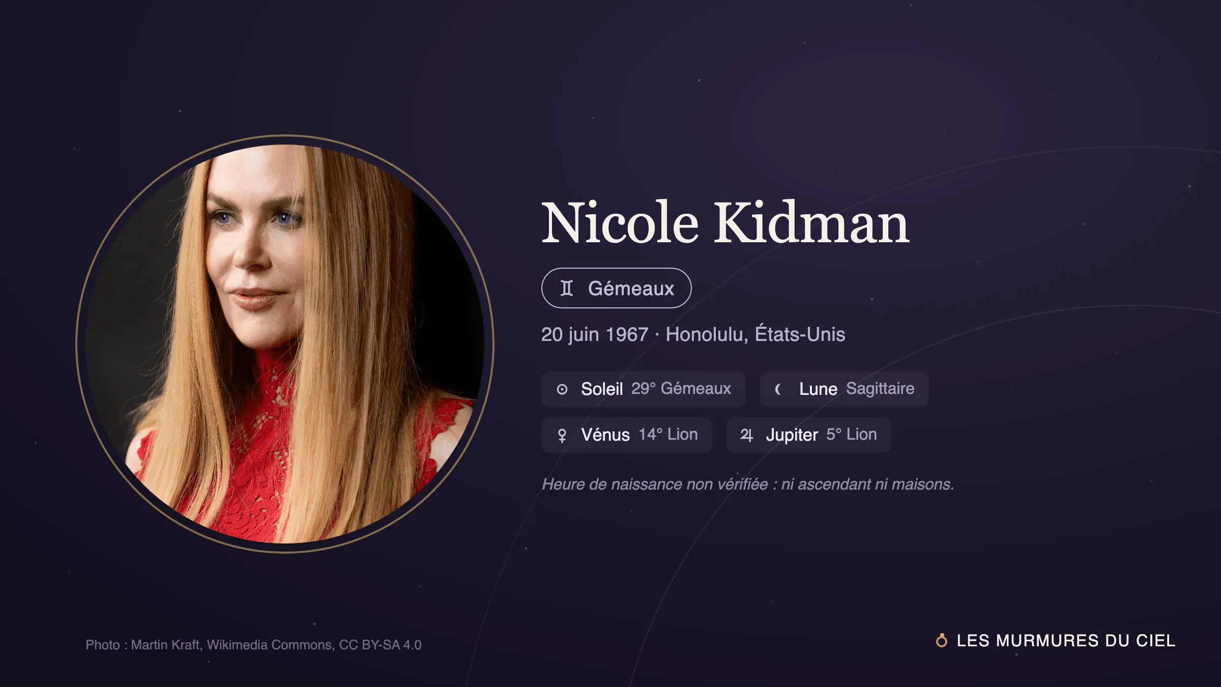 Fiche astrale de Nicole Kidman avec son portrait et ses positions natales