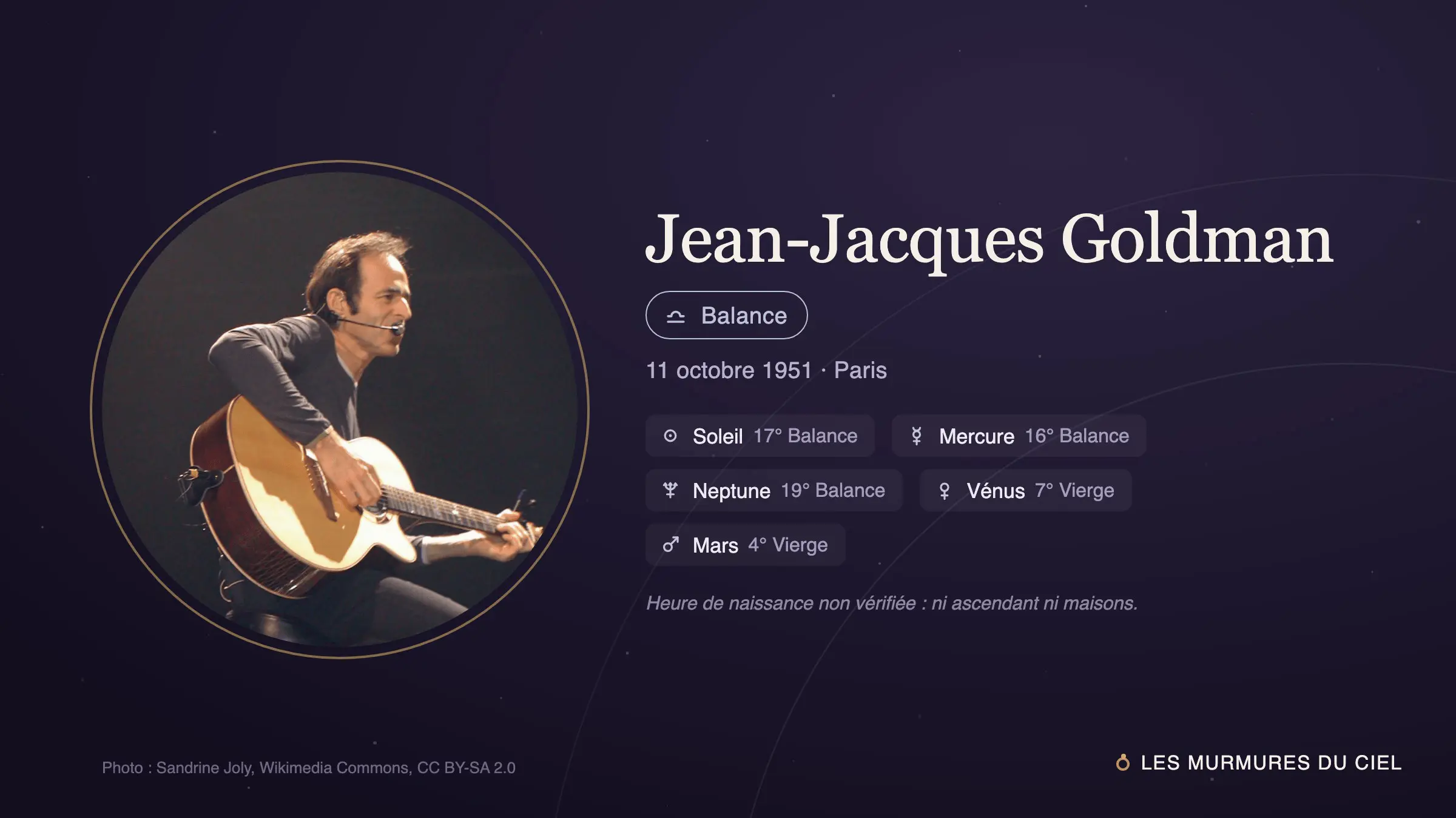 Fiche astrale de Jean-Jacques Goldman avec son portrait et ses positions natales