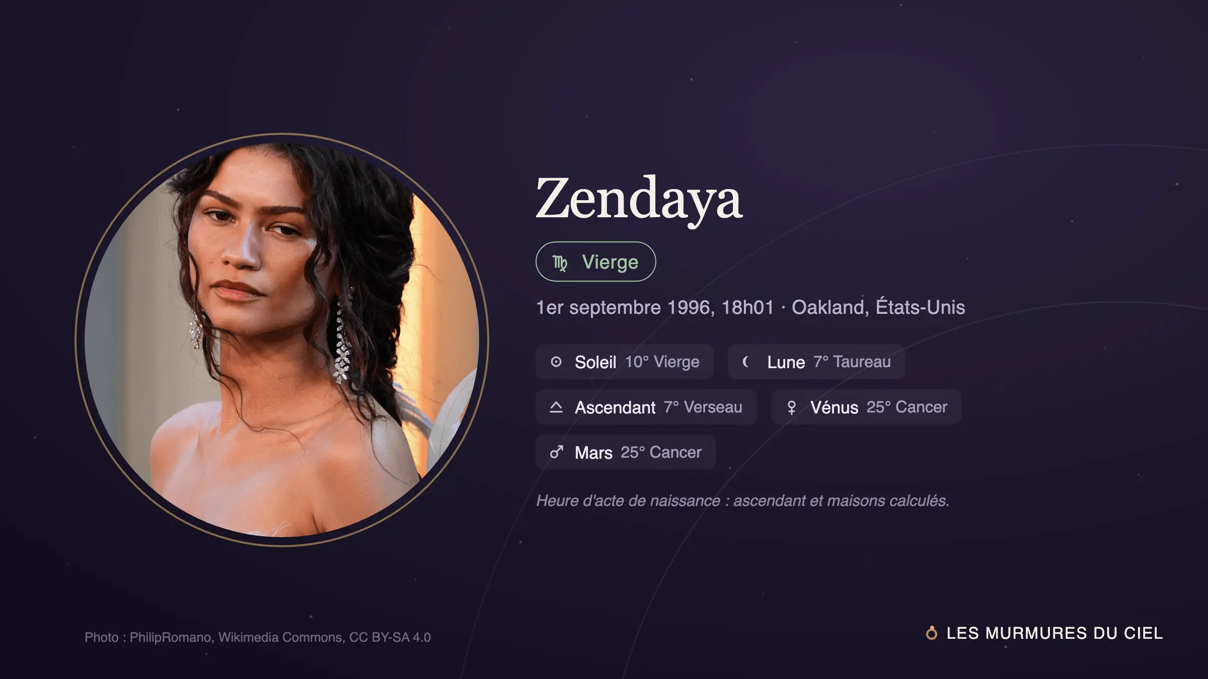 Fiche astrale de Zendaya avec son portrait et ses positions natales