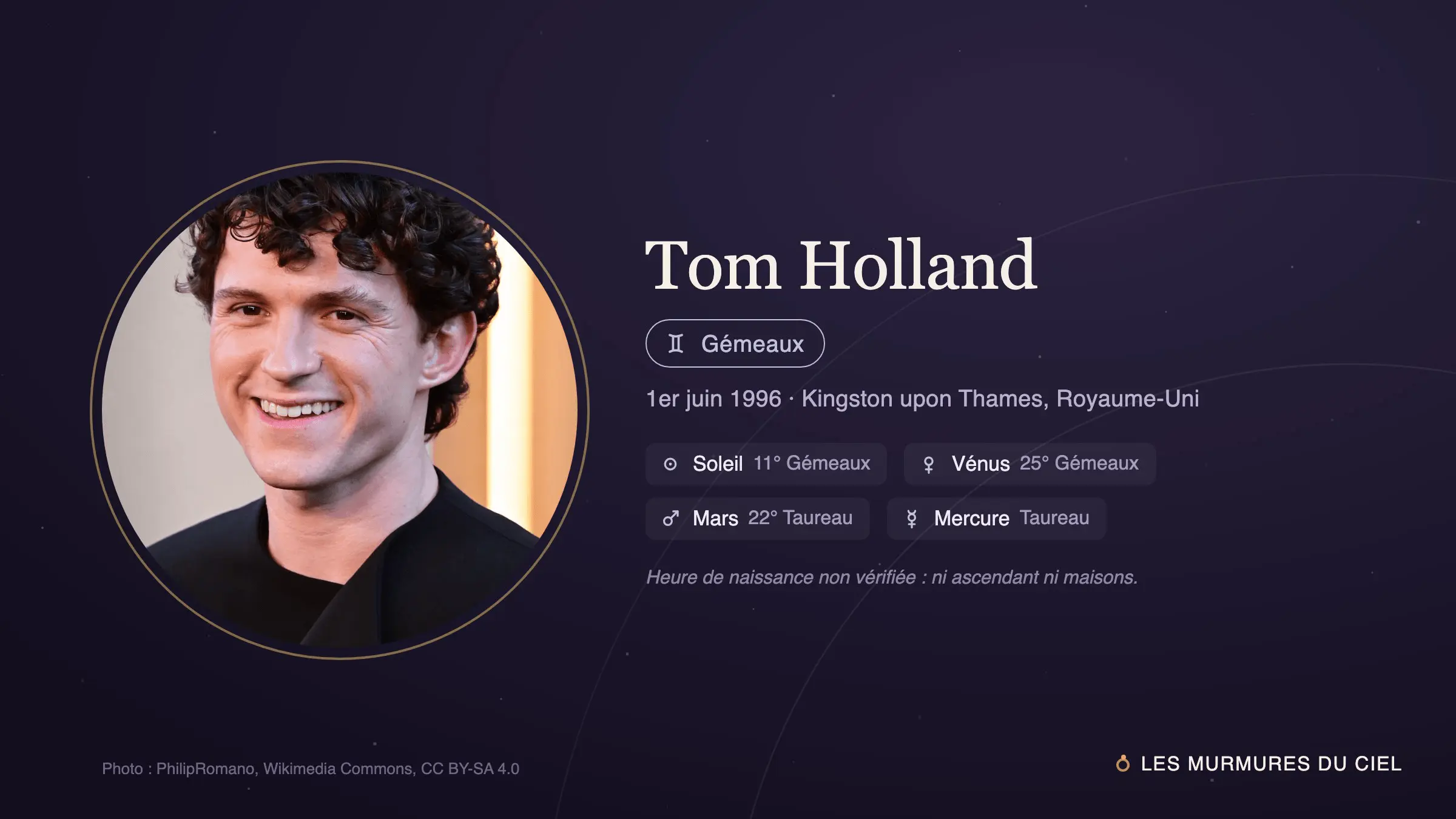 Fiche astrale de Tom Holland avec son portrait et ses positions natales